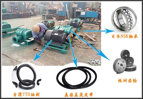 【面粉廠】脈沖風(fēng)機(jī)為什么要選擇華東？