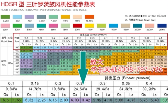 風(fēng)機(jī)技術(shù)參數(shù)-1.jpg