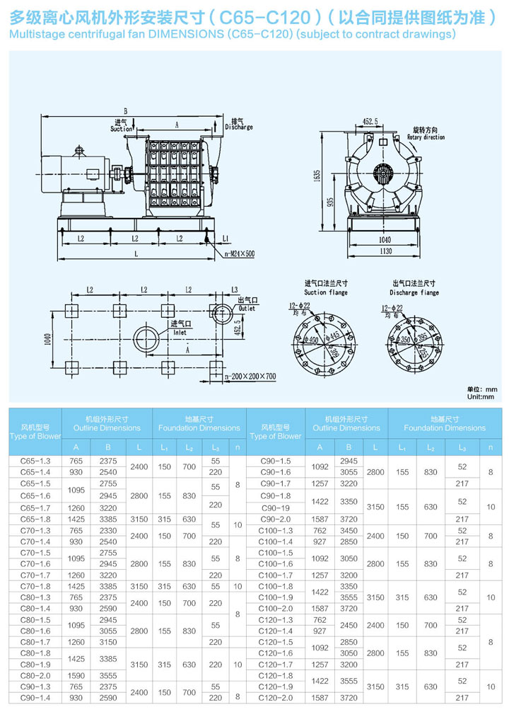 C65-C120多級離心鼓風機外形安裝尺寸圖.jpg