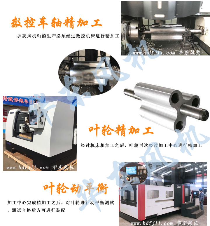 氧化風機（皮帶傳動）