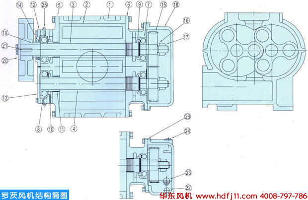 羅茨風機結構圖-華東風機.jpg